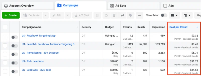 facebook cost per lead 800x303.png